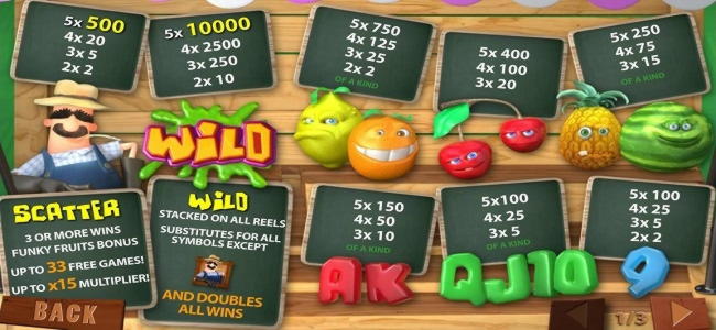 680% Signup casino bonus at Wink Slots Casino