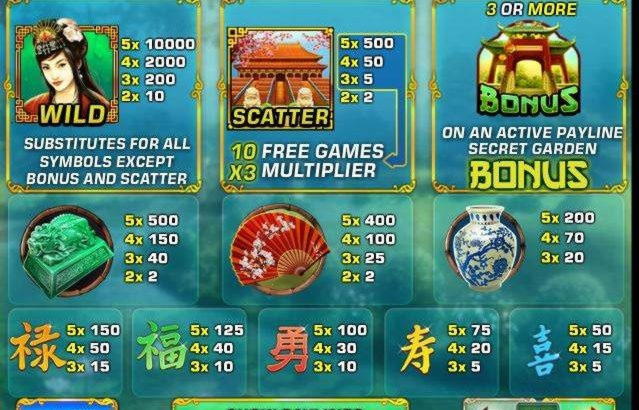 30% Deposit Match Bonus at Royal Panda Casino