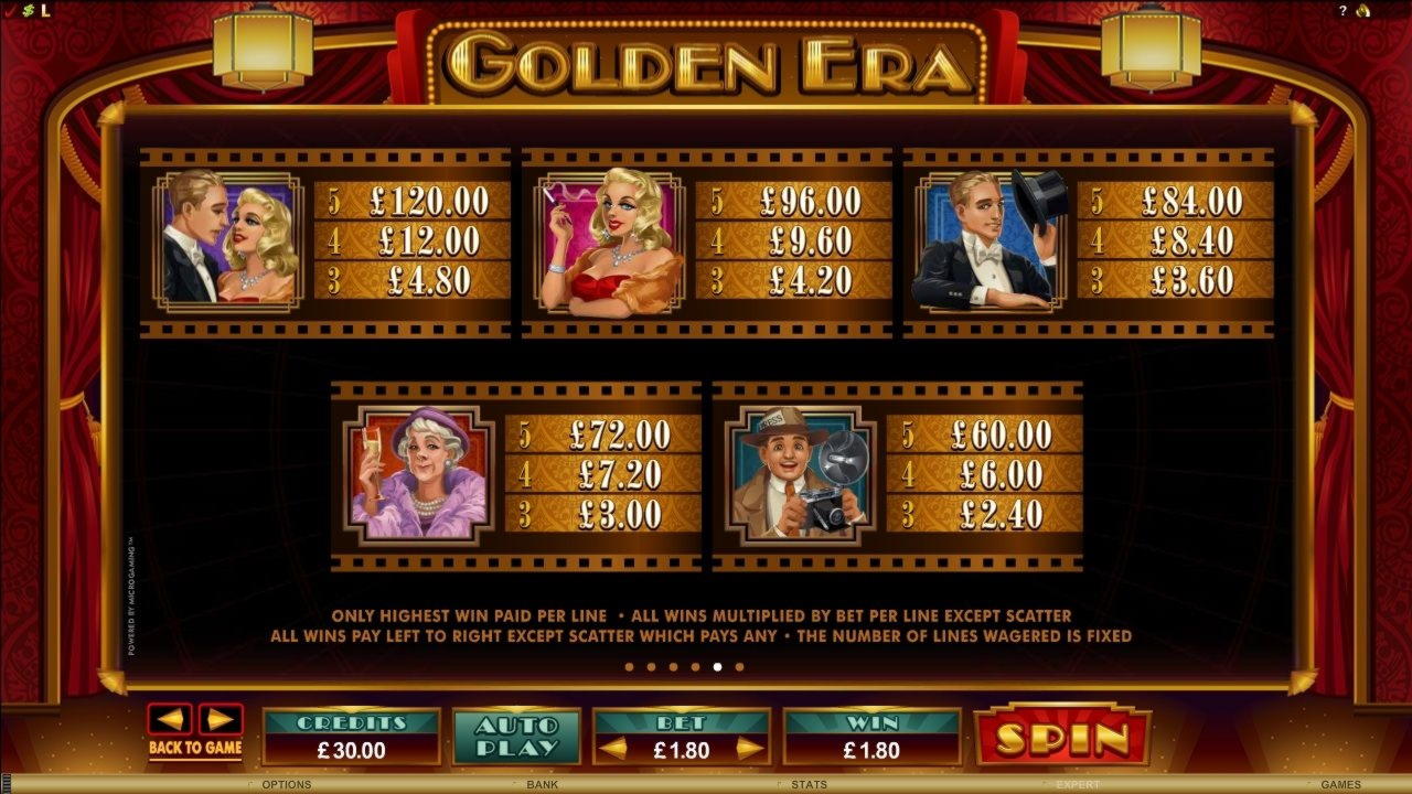 EUR 475 FREE Casino Chip at Mansion Casino