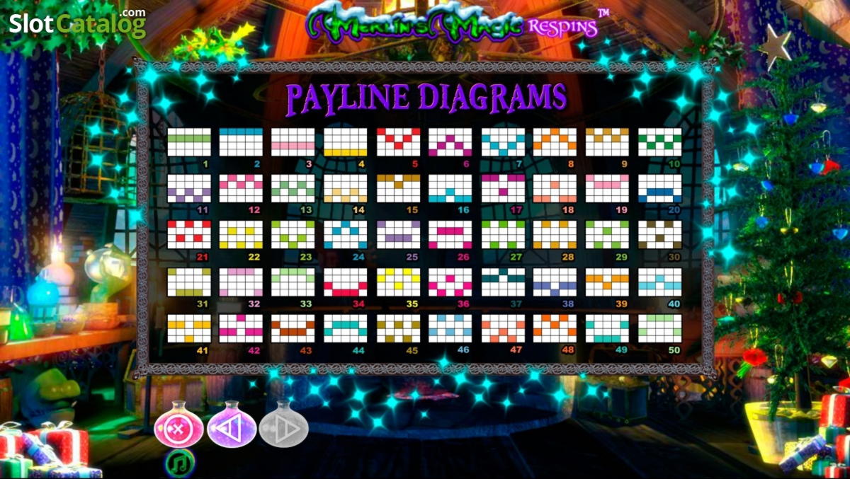 725% No Rules Bonus! at Net Bet Casino