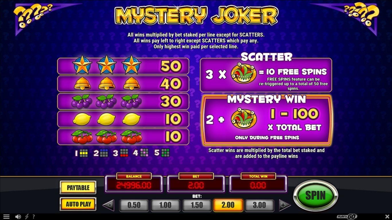 670% First deposit bonus at King Billy Casino