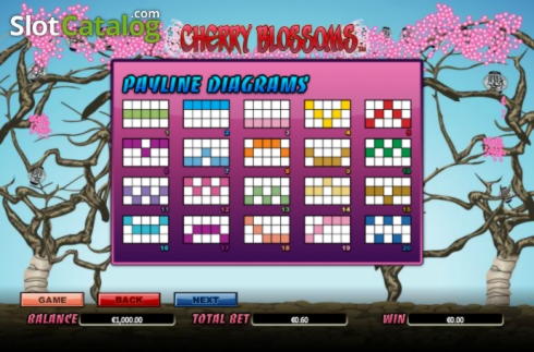 €245 Mobile freeroll slot tournament at Fruity Casa Casino