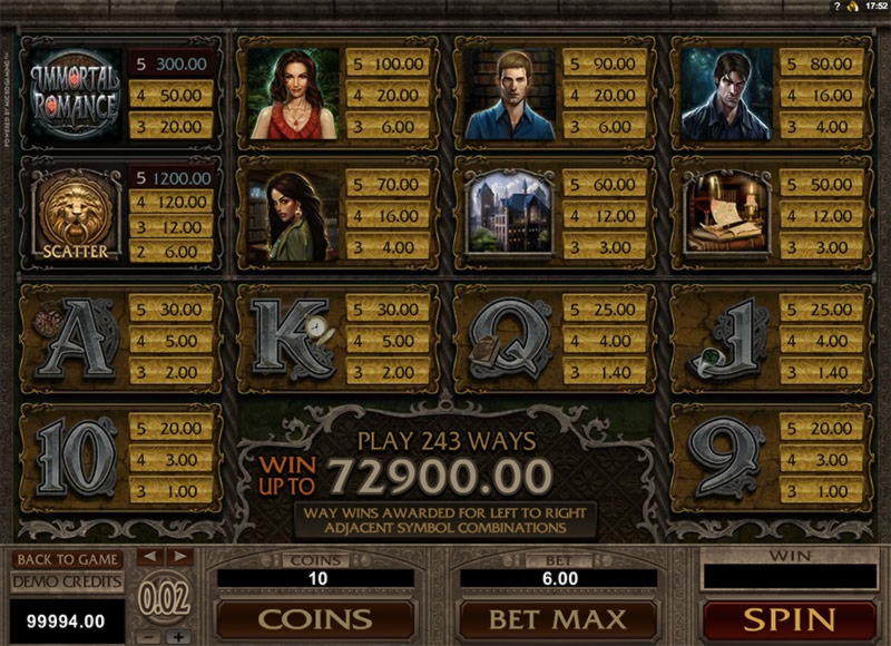 $215 Free Casino Tournament at Casino-X