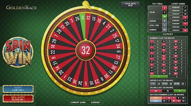 €2810 NO DEPOSIT BONUS CODE at Spinland Casino