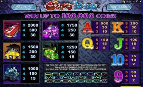€160 Casino tournaments freeroll at LV Bet Casino