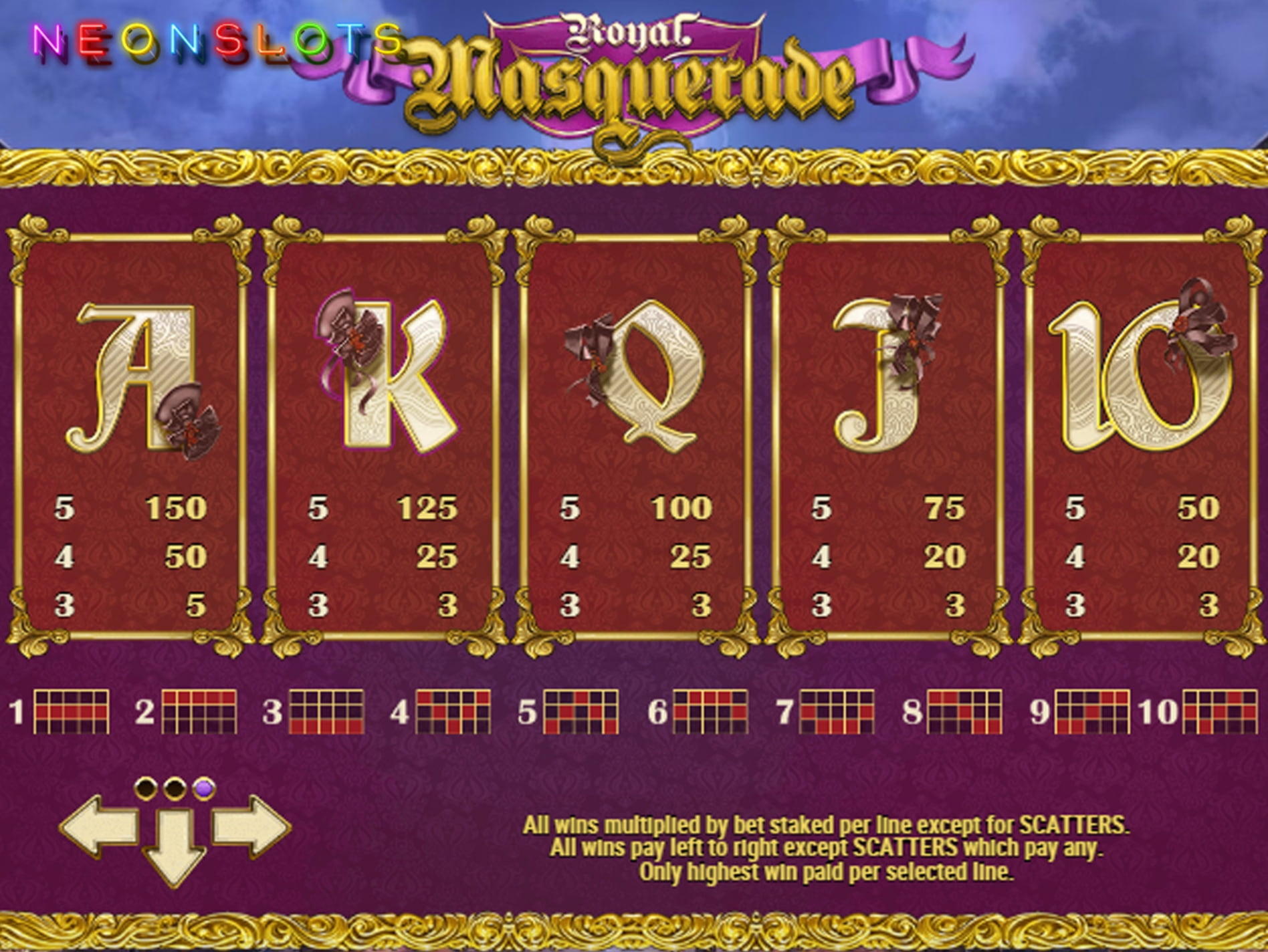 220 Free spins no deposit casino at Fruity Casa Casino