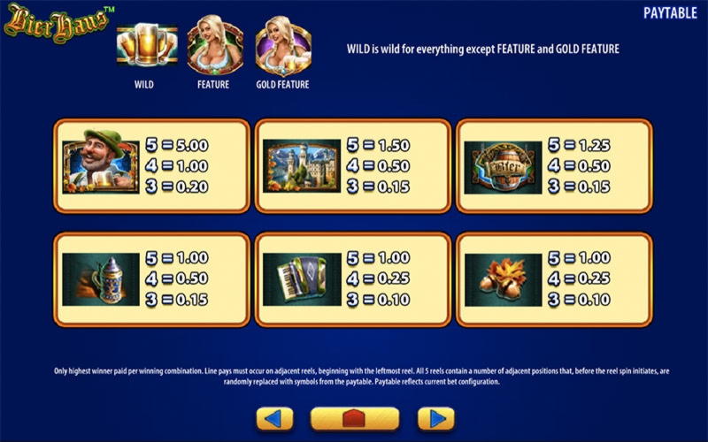 €1700 NO DEPOSIT CASINO BONUS at Mega Casino