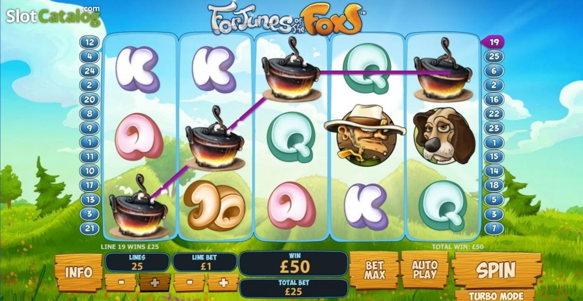 €111 FREE Chip Casino at Spinland Casino