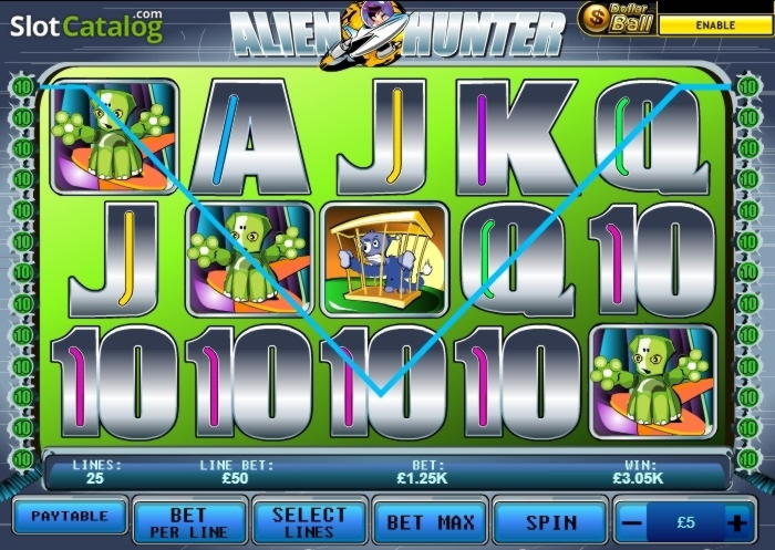 75 free spins no deposit casino at Spin Palace Casino