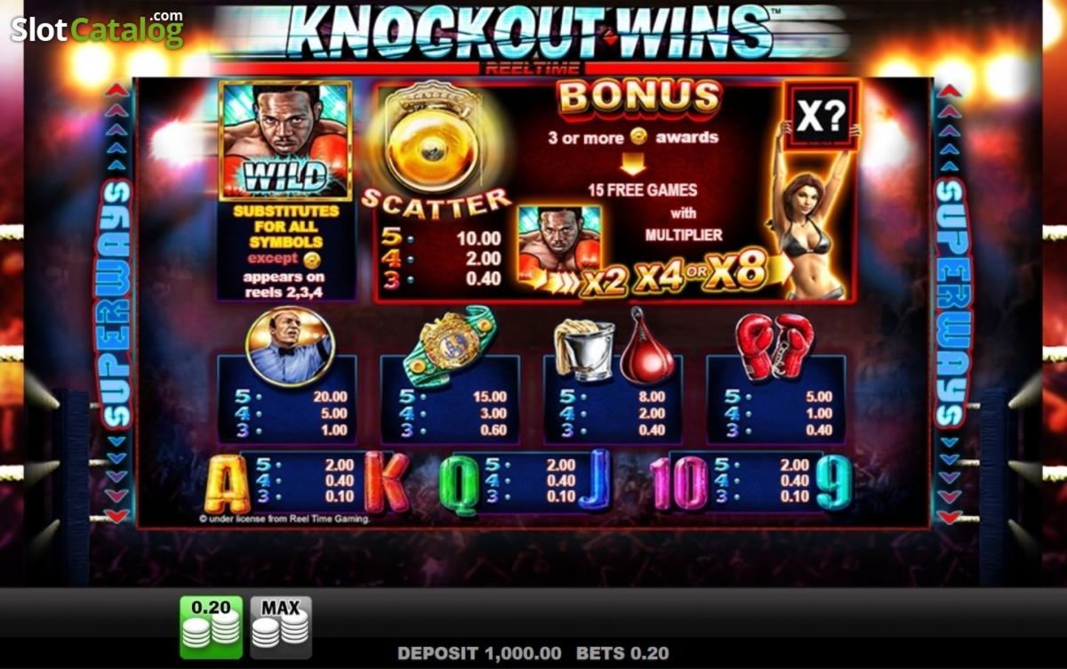 €230 Tournament at Party Casino