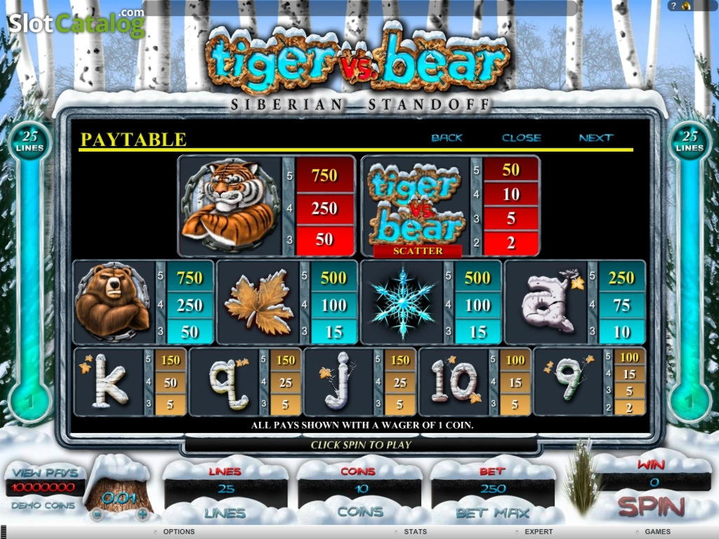 360% Match at a casino at King Billy Casino