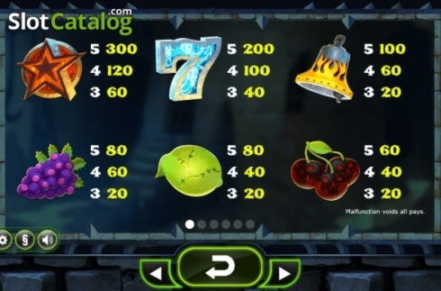 £150 FREE CASINO CHIP at All Slots Casino