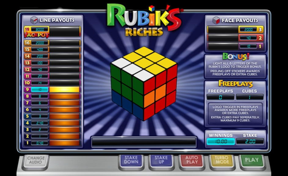 EURO 495 Casino Tournament at Super Lines Casino