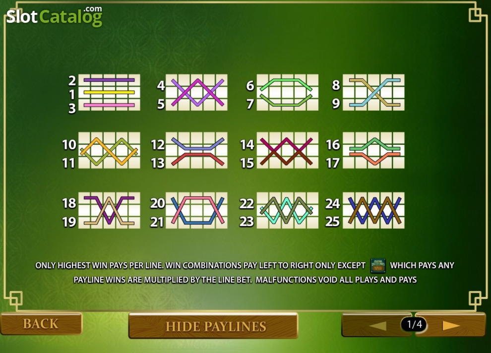 260 Free spins no deposit at King Billy Casino