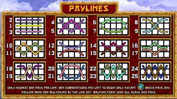 £555 Daily freeroll slot tournament at Mansion Casino