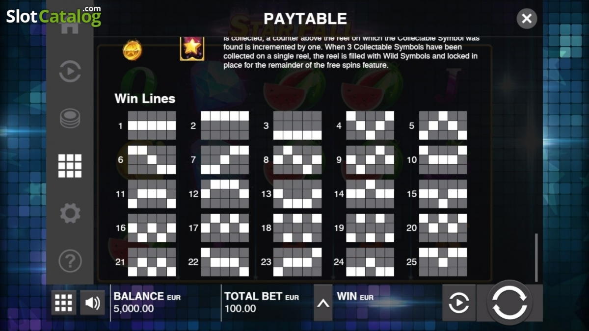 $460 Casino chip at bWin Casino