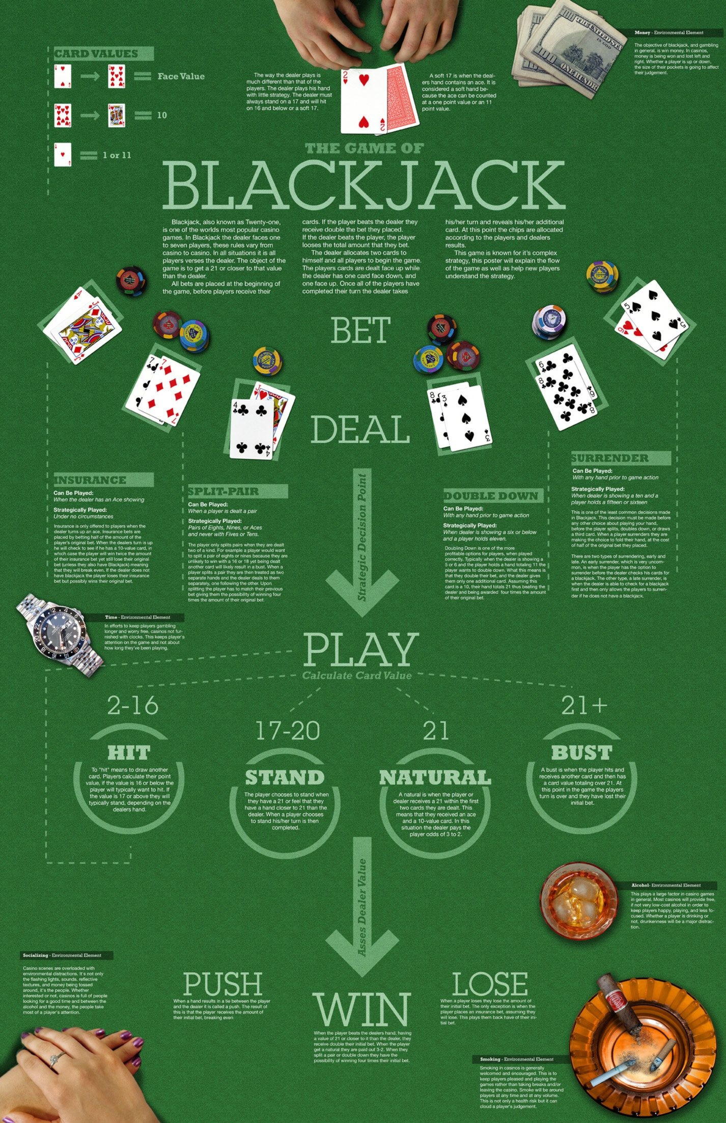 €395 Daily freeroll slot tournament at Spinland Casino