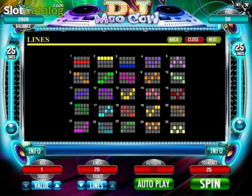 25 Trial Spins at Bet At Home Casino