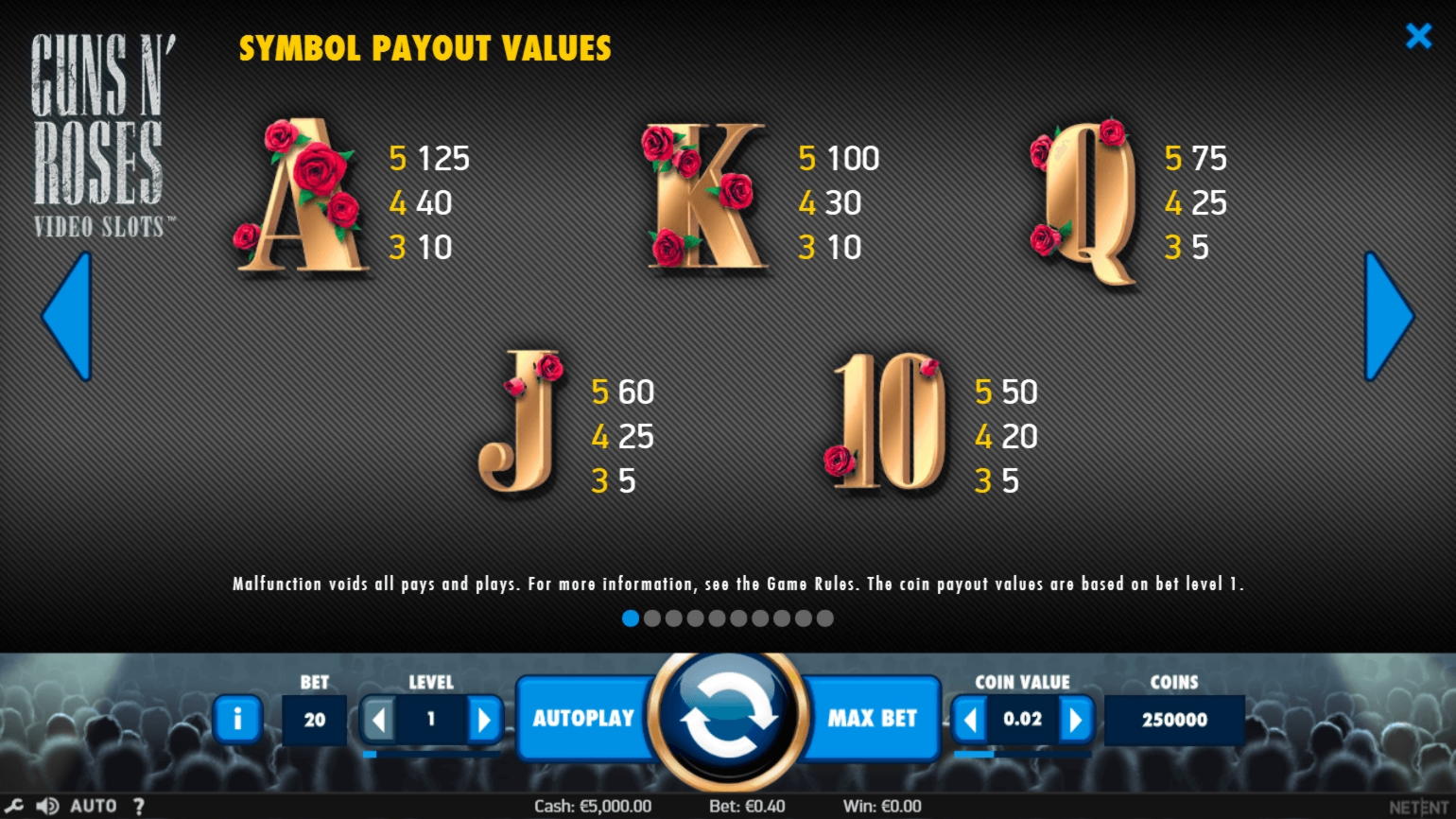 €190 FREE CASINO CHIP at Rizk Casino