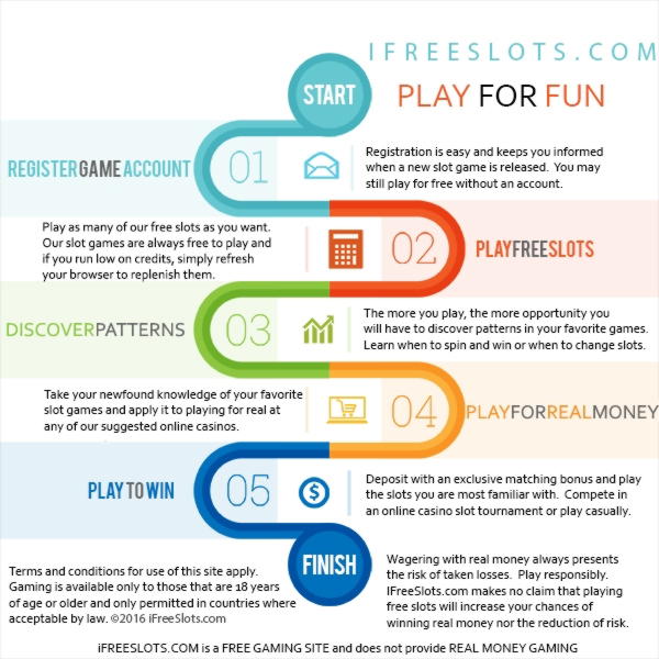 565% Best signup bonus casino at Net Bet Casino