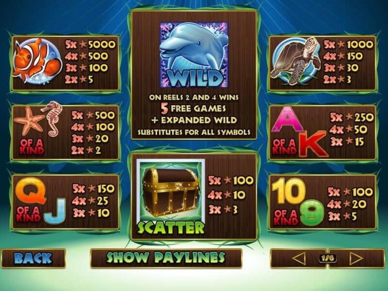 Eur 3715 NO DEPOSIT BONUS CASINO at Bet At Home Casino