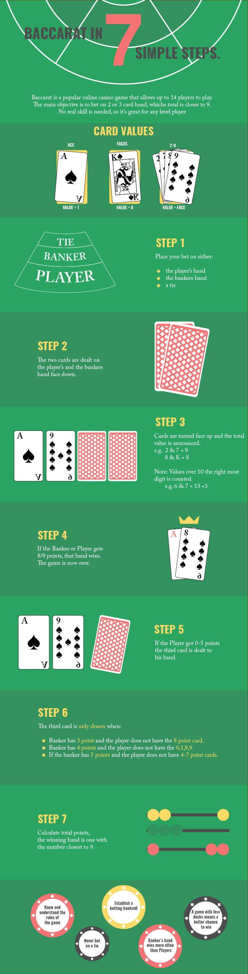 790% Match at a Casino at Ikibu Casino