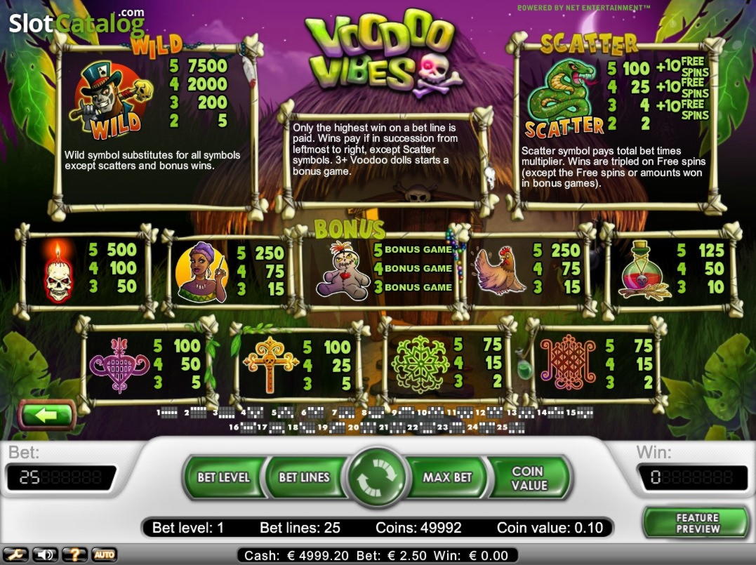 $150 casino chip at Genesis Casino
