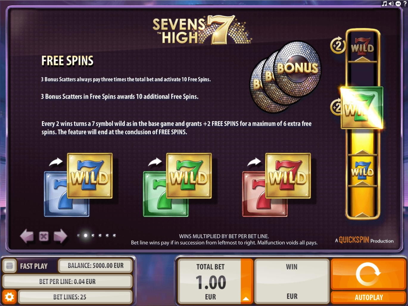 EURO 55 Online Casino Tournament at bWin Casino