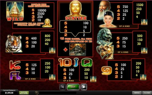 Eur 111 Mobile freeroll slot tournament at Super Lines Casino