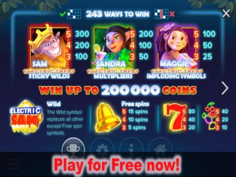 Eur 2700 no deposit bonus casino at Royal Panda Casino