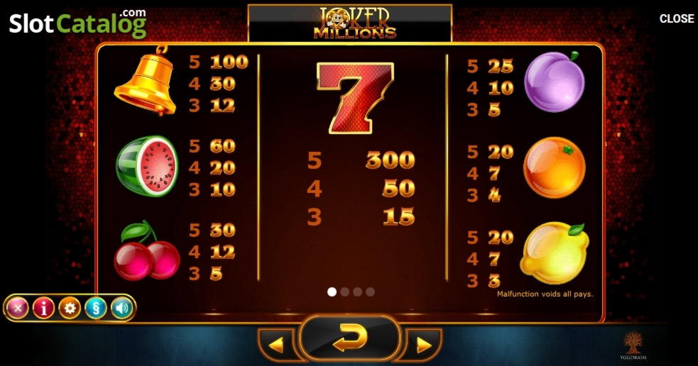 285 Loyalty Free Spins! at LV Bet Casino
