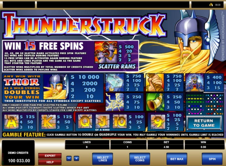 €165 Tournament at BGO Casino