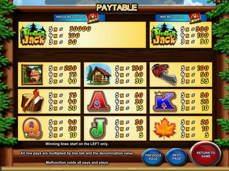 ﻿$4940 No Deposit at Vegas Hero Casino