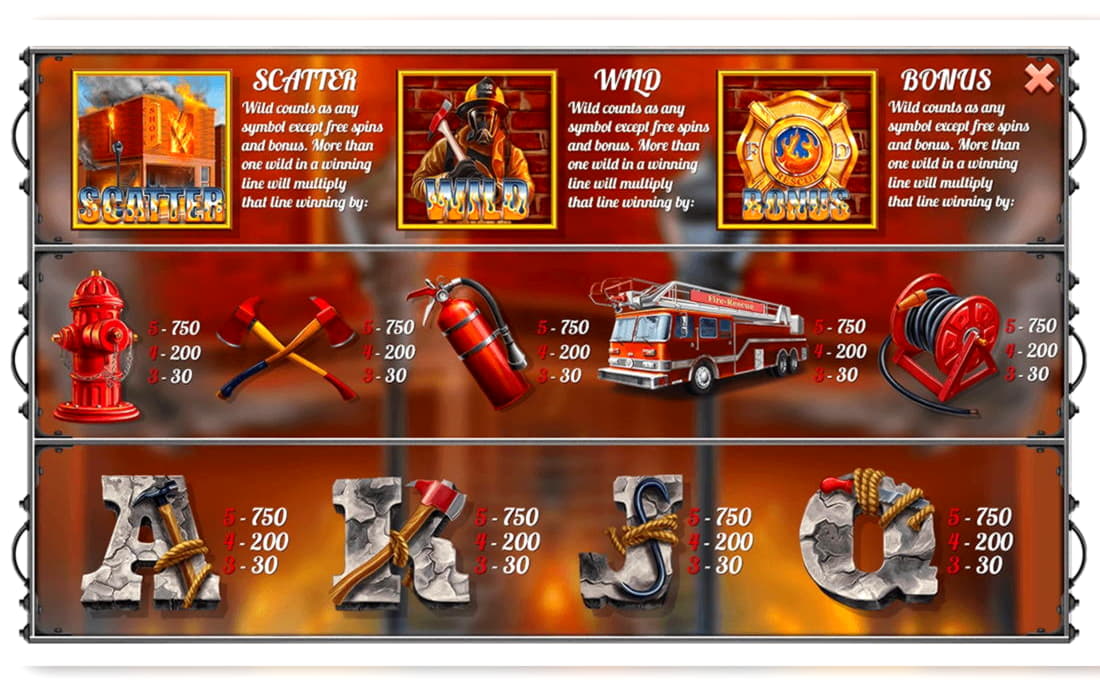 EURO 3910 No Deposit Bonus Code at Casino-X