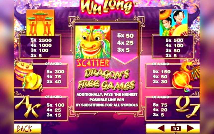 EURO 4205 No Deposit Bonus Casino at Bet At Home Casino