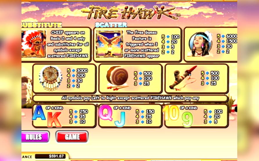 $115 Free Cash at Casino Heroes