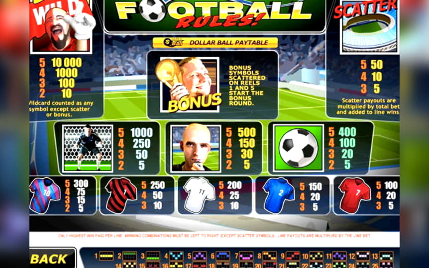 ﻿$125 FREE Chip at Leo Dubai Casino