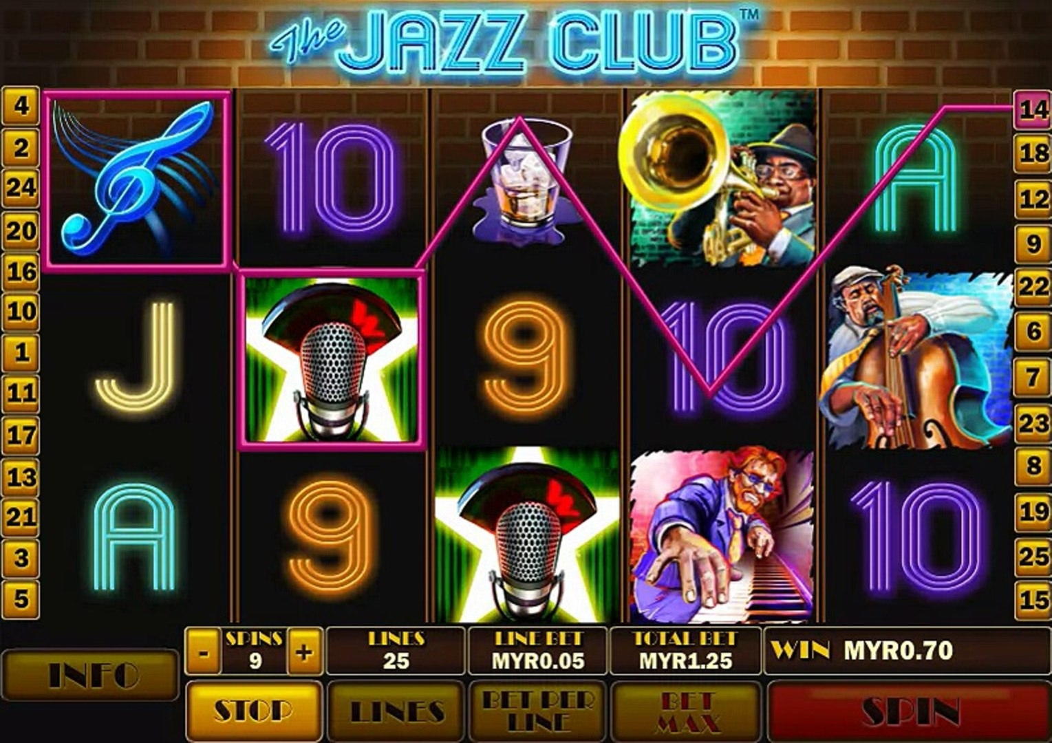 $3705 No deposit at Jackpot City Casino