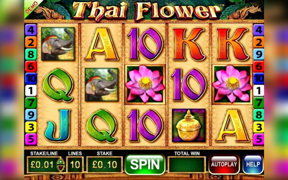 €90 Free Chip Casino at Get Lucky Casino