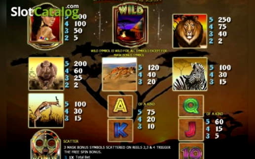 160 Free spins casino at Genesis Casino