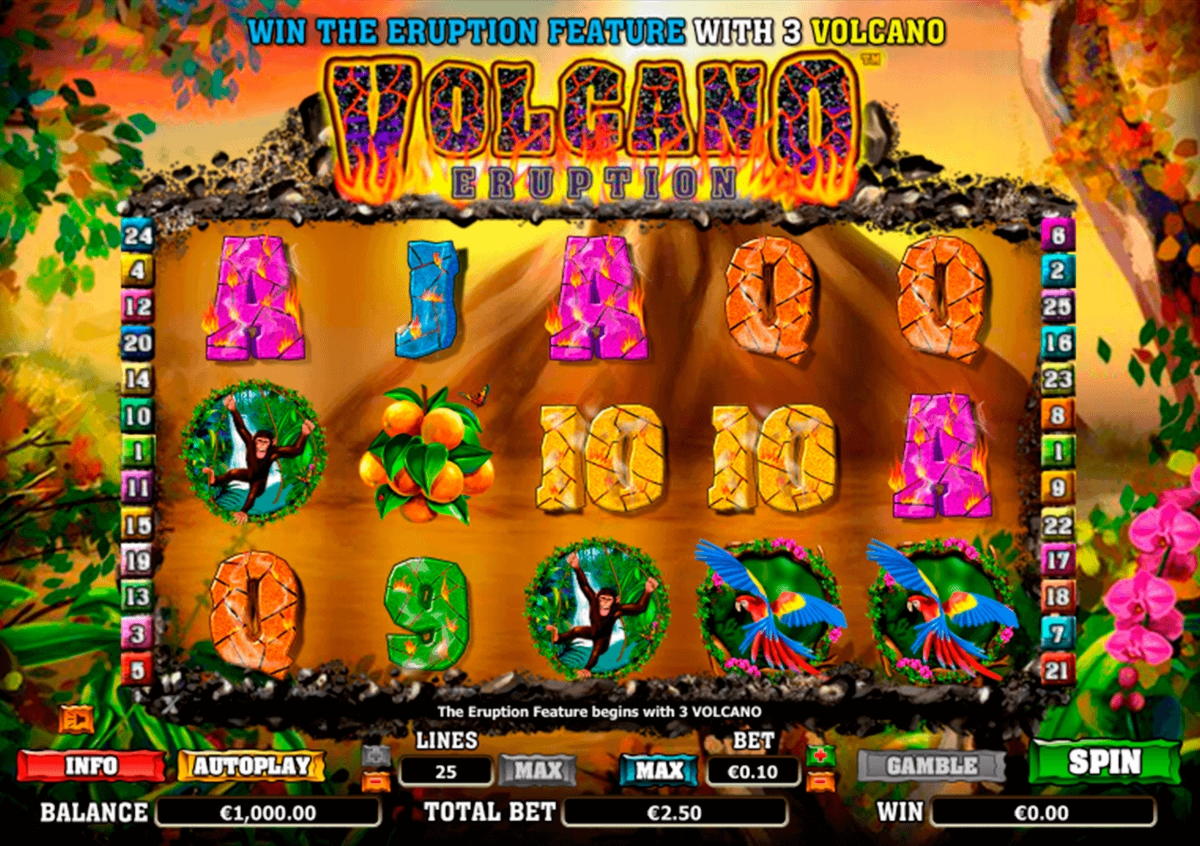 €2445 no deposit bonus code at Royal Panda Casino