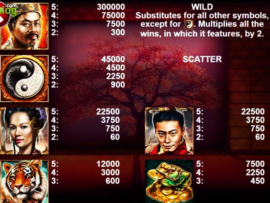 120% Best signup bonus casino at Mega Casino