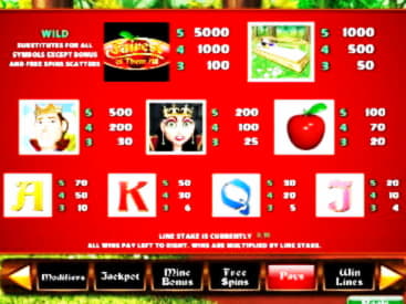 530% Signup Casino Bonus at Spin Palace Casino