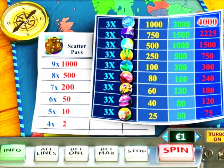 ﻿$1070 No Deposit Casino Bonus at King Billy Casino