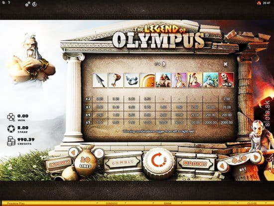 635% Casino Welcome Bonus at Royal Panda Casino