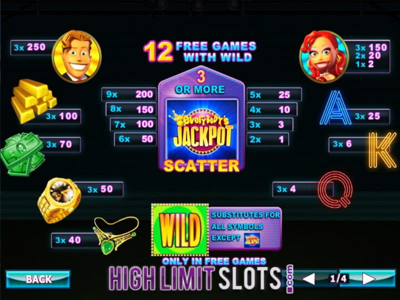 €95 no deposit bonus casino at Casino-X