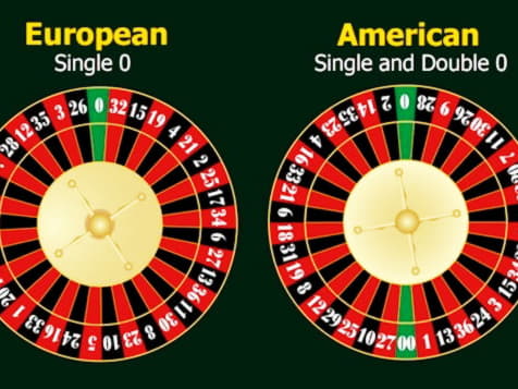 €620 FREE Chip at Party Casino