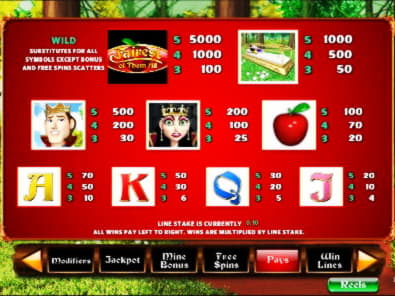 $4250 no deposit casino bonus at Fruity Casa Casino
