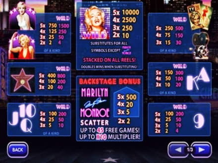 870% Match Bonus at Rizk Casino