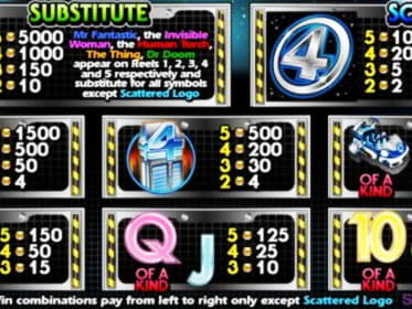 111 free spins no deposit casino at Rizk Casino